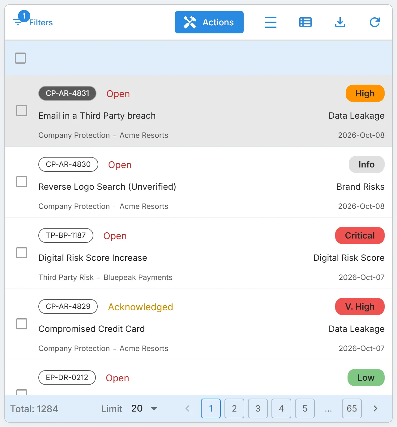 The alert list, where each alert shows its ticket number, status, severity, name, category, solution, project, and creation date.