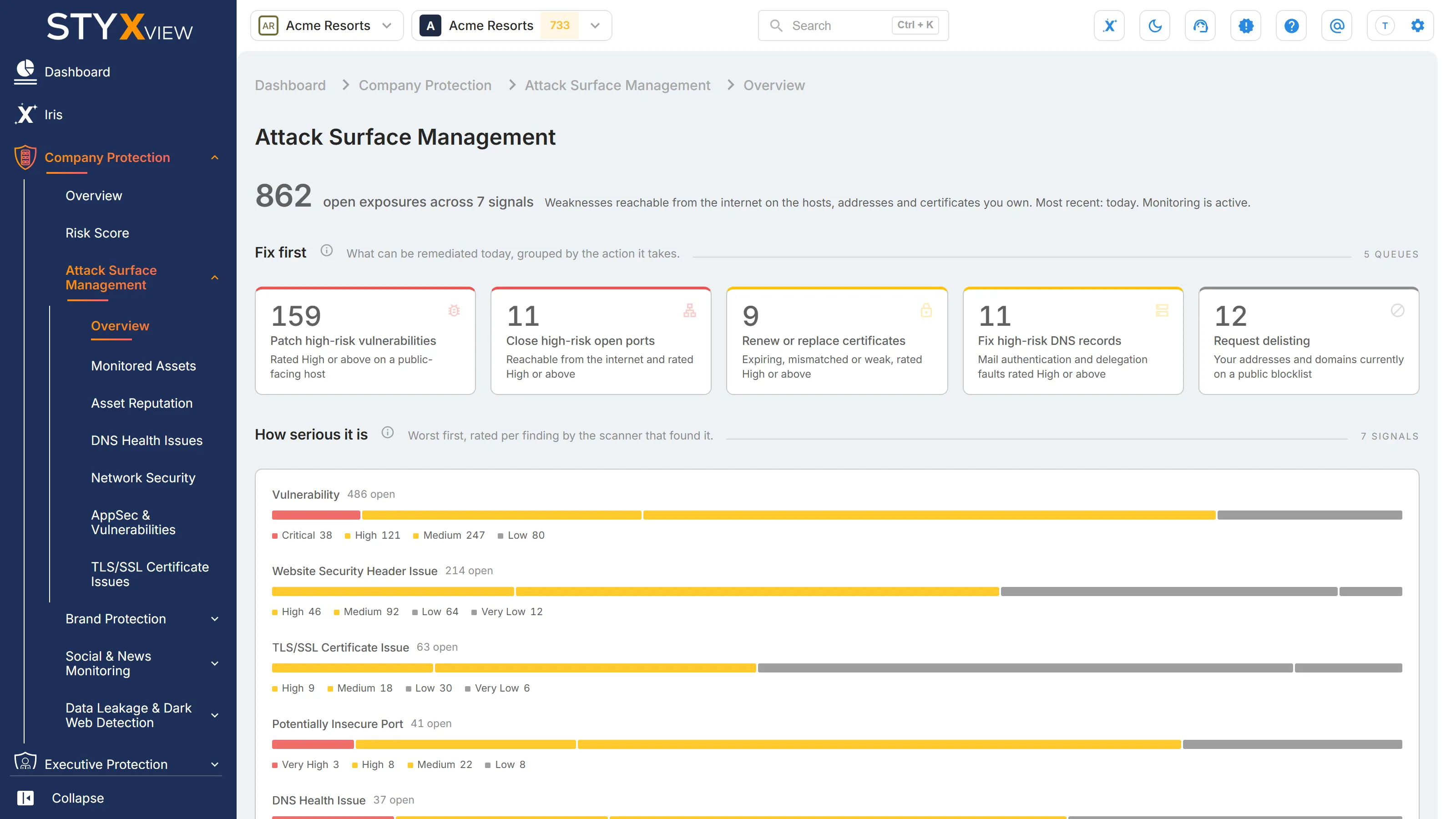 The Attack Surface Management overview, with the count of open exposures above the five "Fix first" queues and the start of "How serious it is".