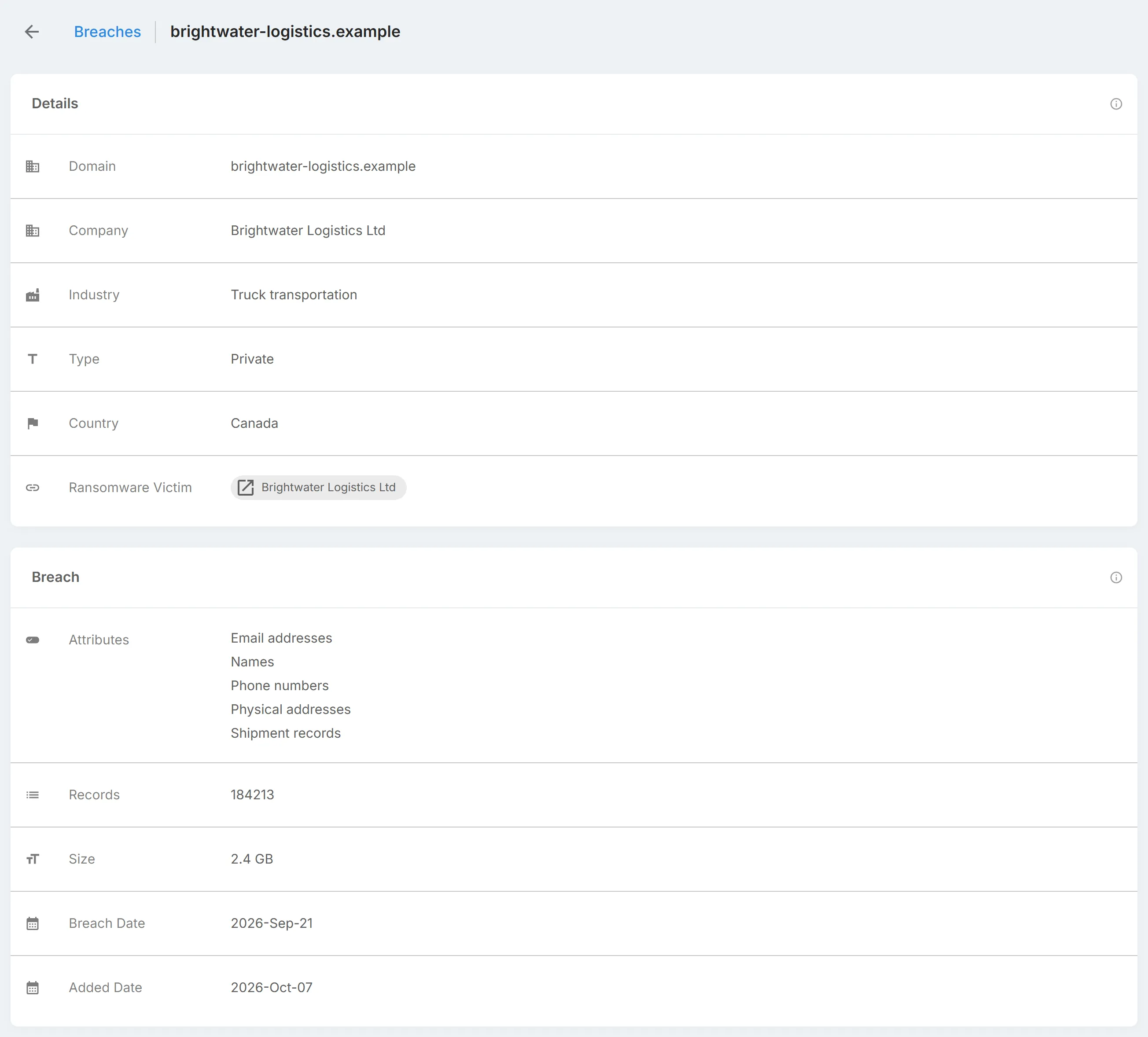 A breach record, with the "Details" panel for the domain and the "Breach" panel with the exposed attributes, record count, size, and dates.