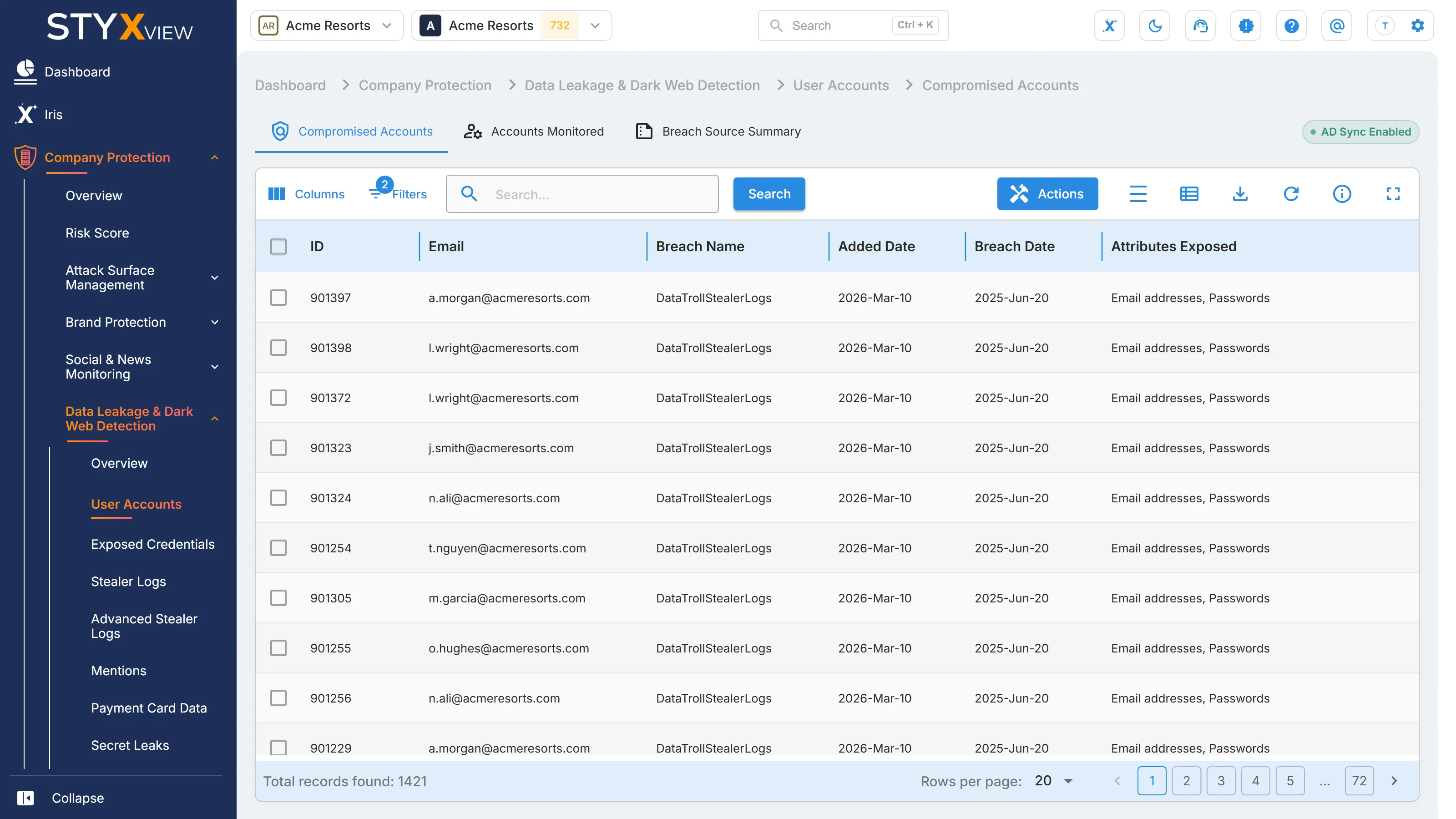 The "Compromised Accounts" tab of "User Accounts", listing each compromised email address with its finding ID, breach name, dates, and exposed attributes.
