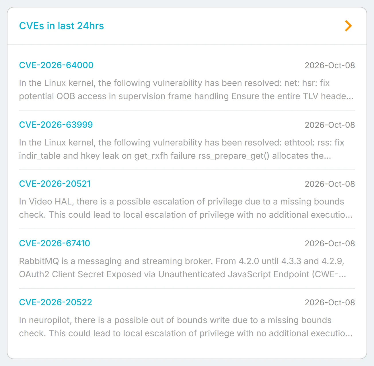 The "CVEs in last 24hrs" card: recent CVE IDs with their last updated dates and the start of each summary.