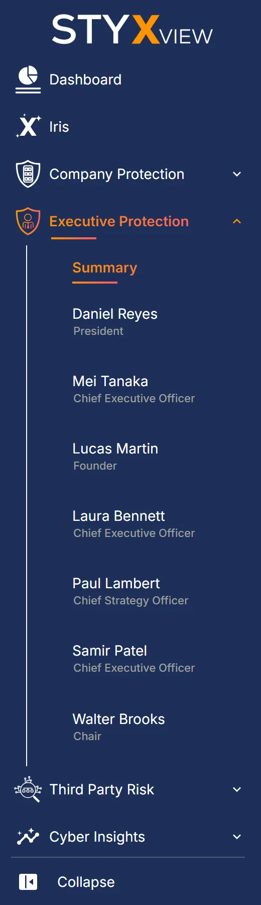 The Executive Protection menu in the sidebar, with "Summary" and one entry per monitored executive, by name and title.