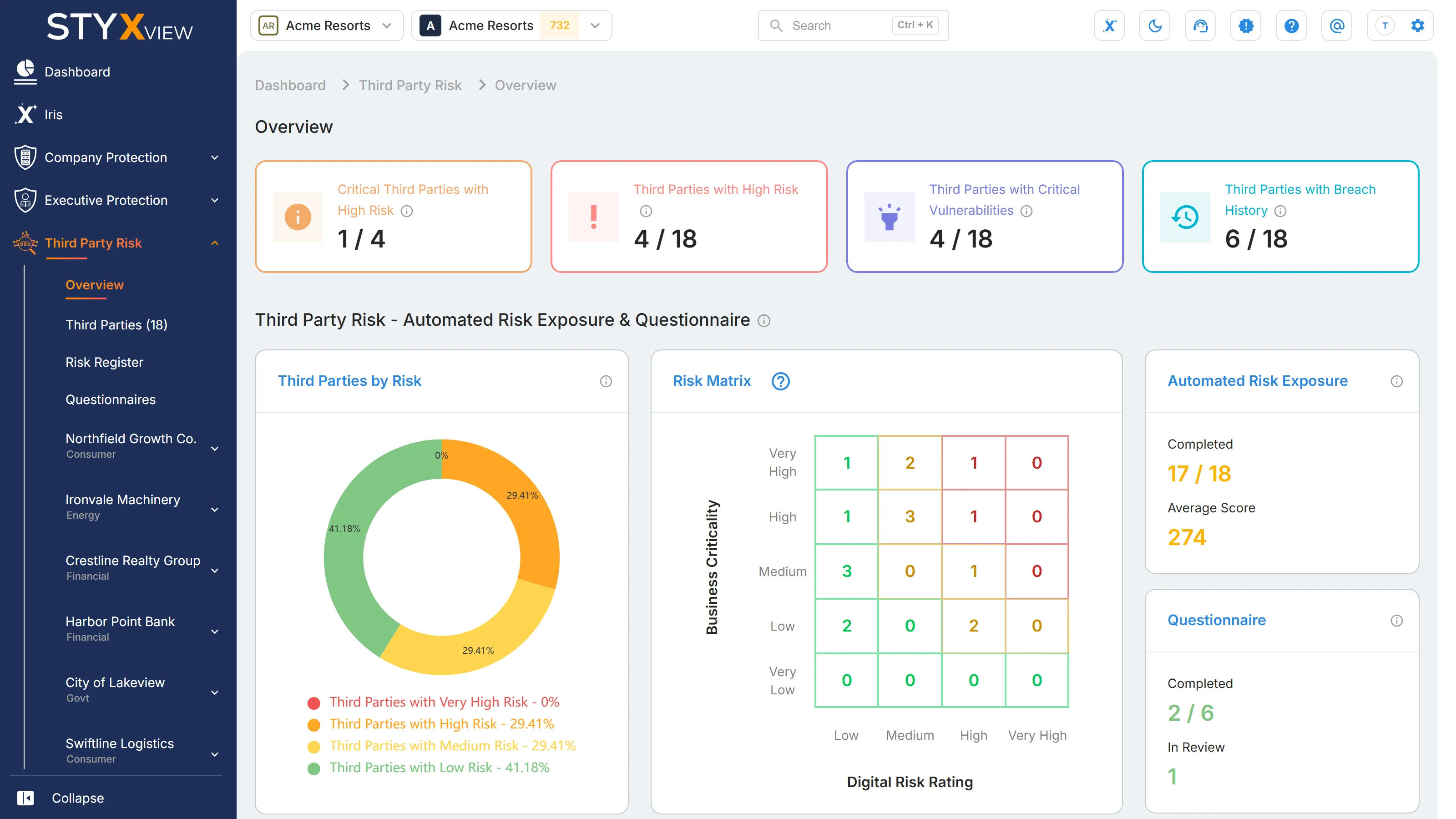 The Third Party Risk "Overview" page, with the risk tiles, "Third Parties by Risk", the "Risk Matrix", "Automated Risk Exposure", and "Questionnaire".
