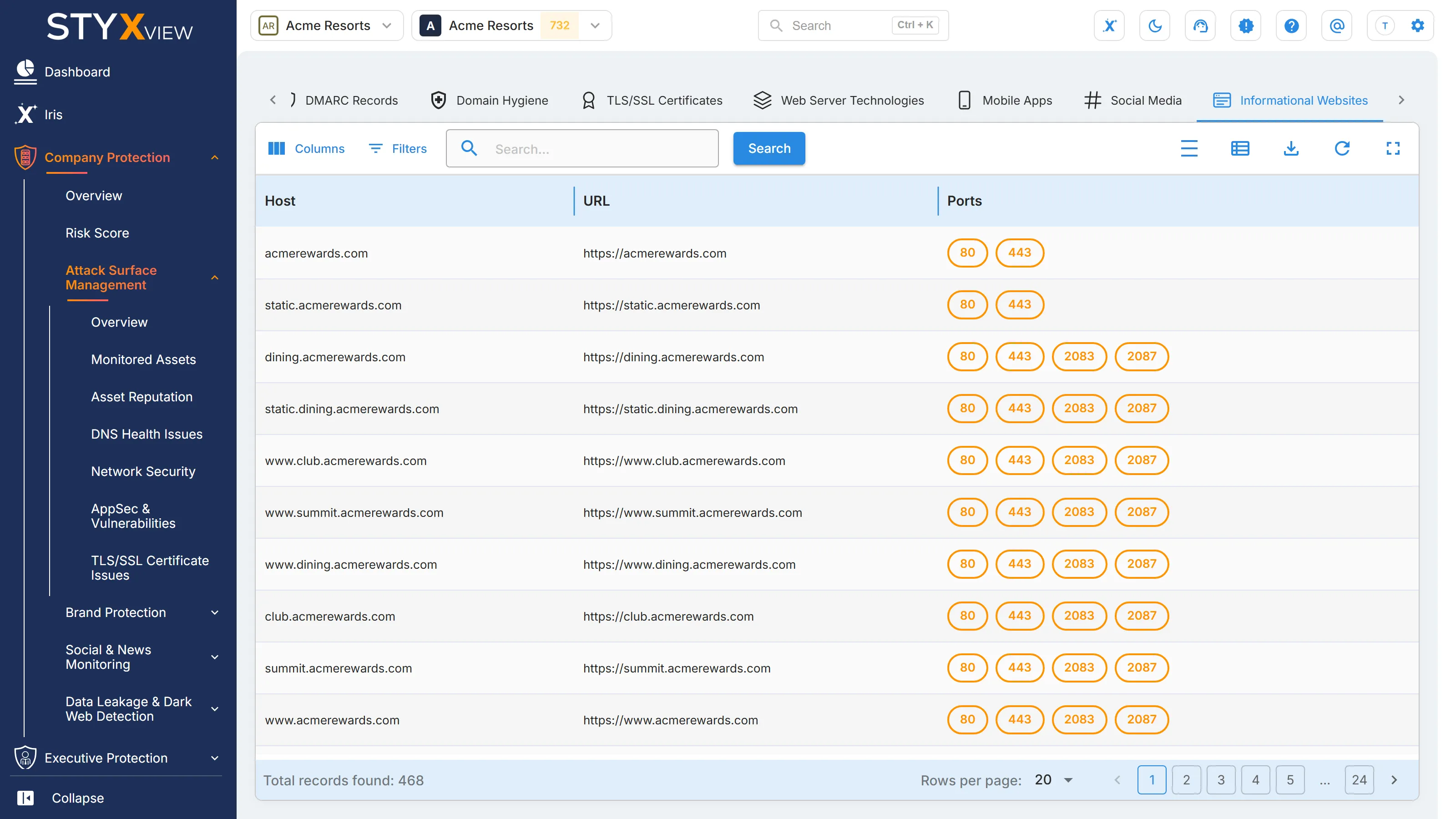 The "Informational Websites" tab, listing each public website with its host, URL, and open ports.