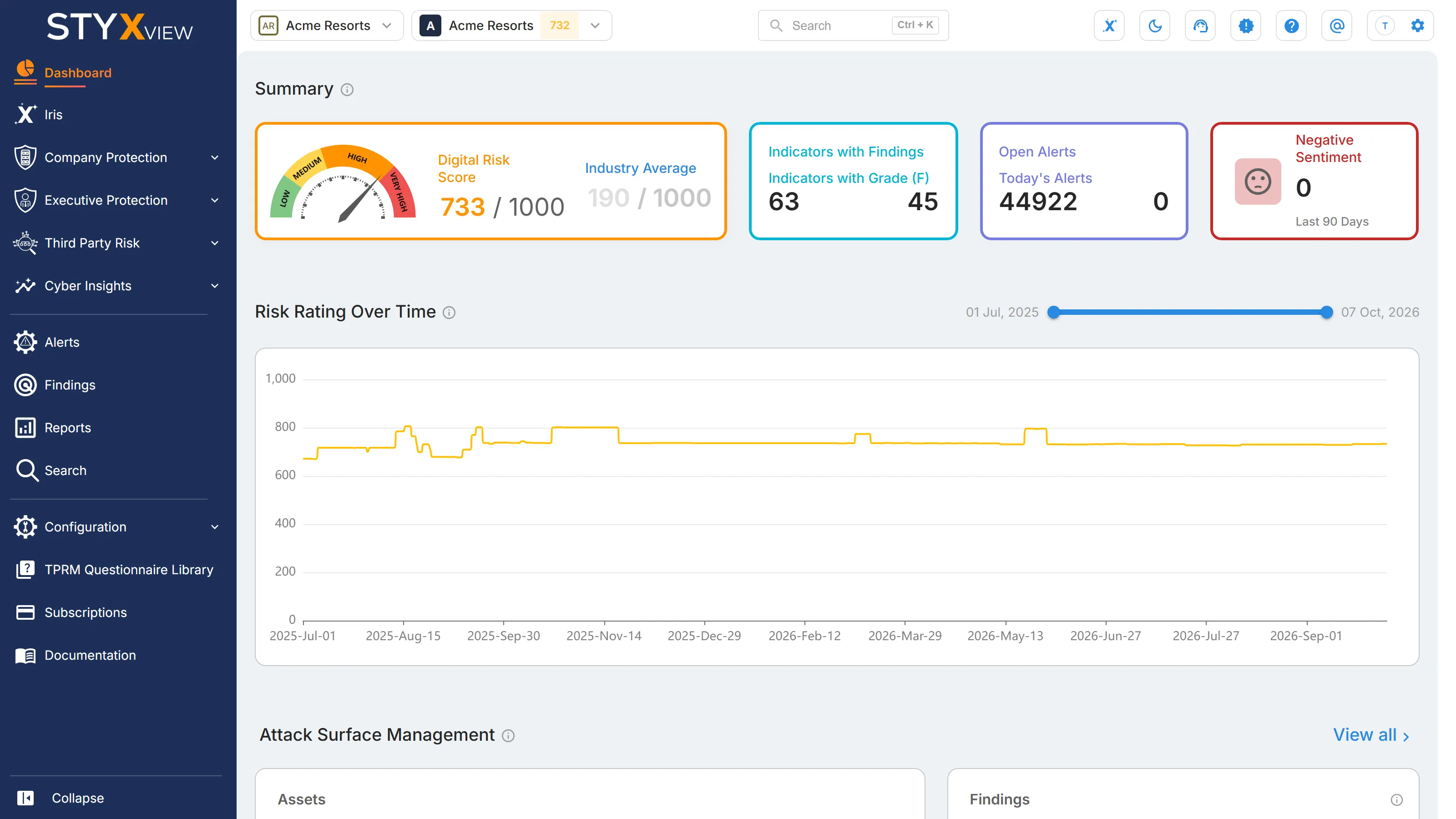 The StyxView "Dashboard", summing up Company Protection, Third Party Risk, and Executive Protection risk for the selected account.