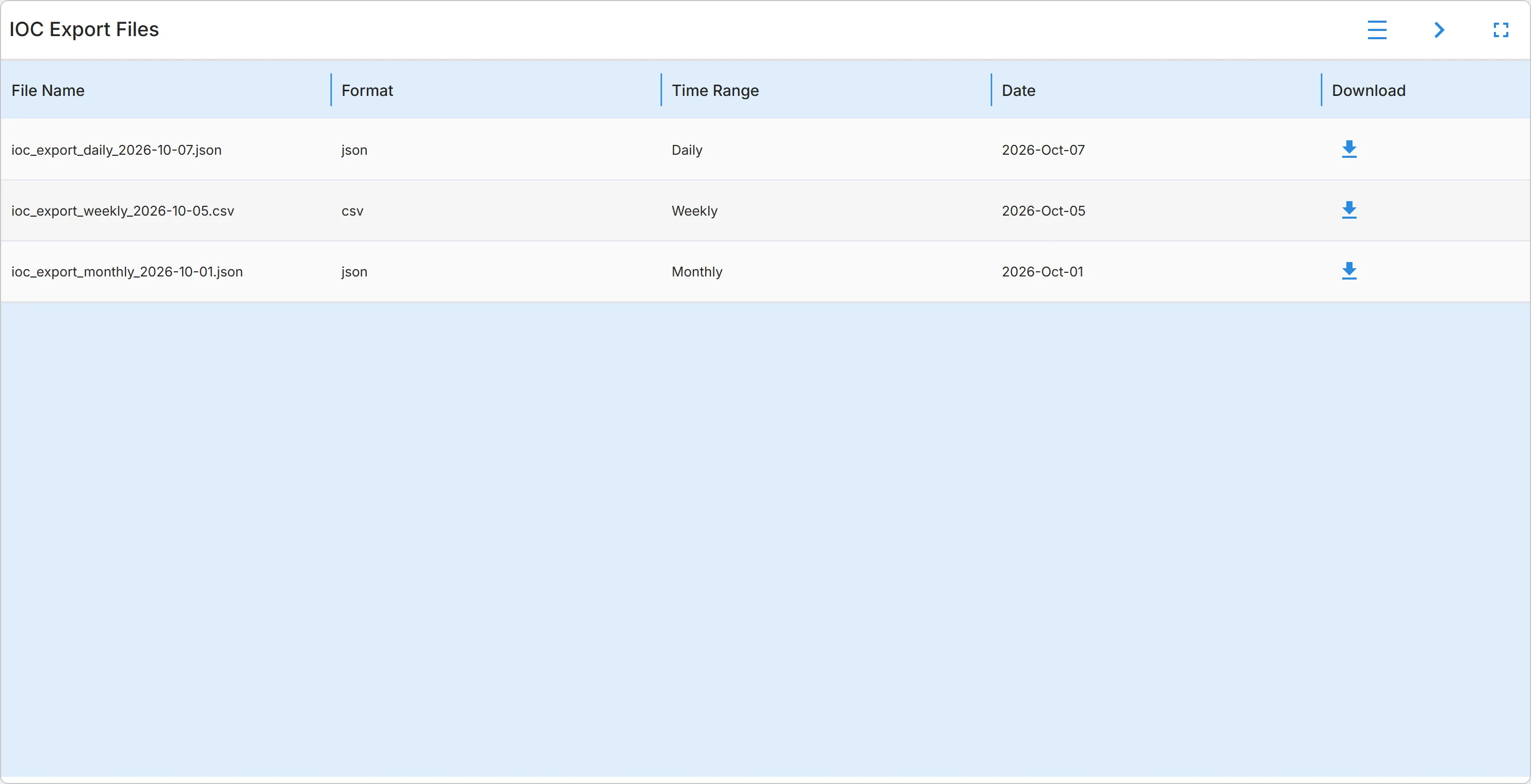 The "IOC Export Files" table on the "IOC Files" page, listing each file's name, format, time range, date, and download button.