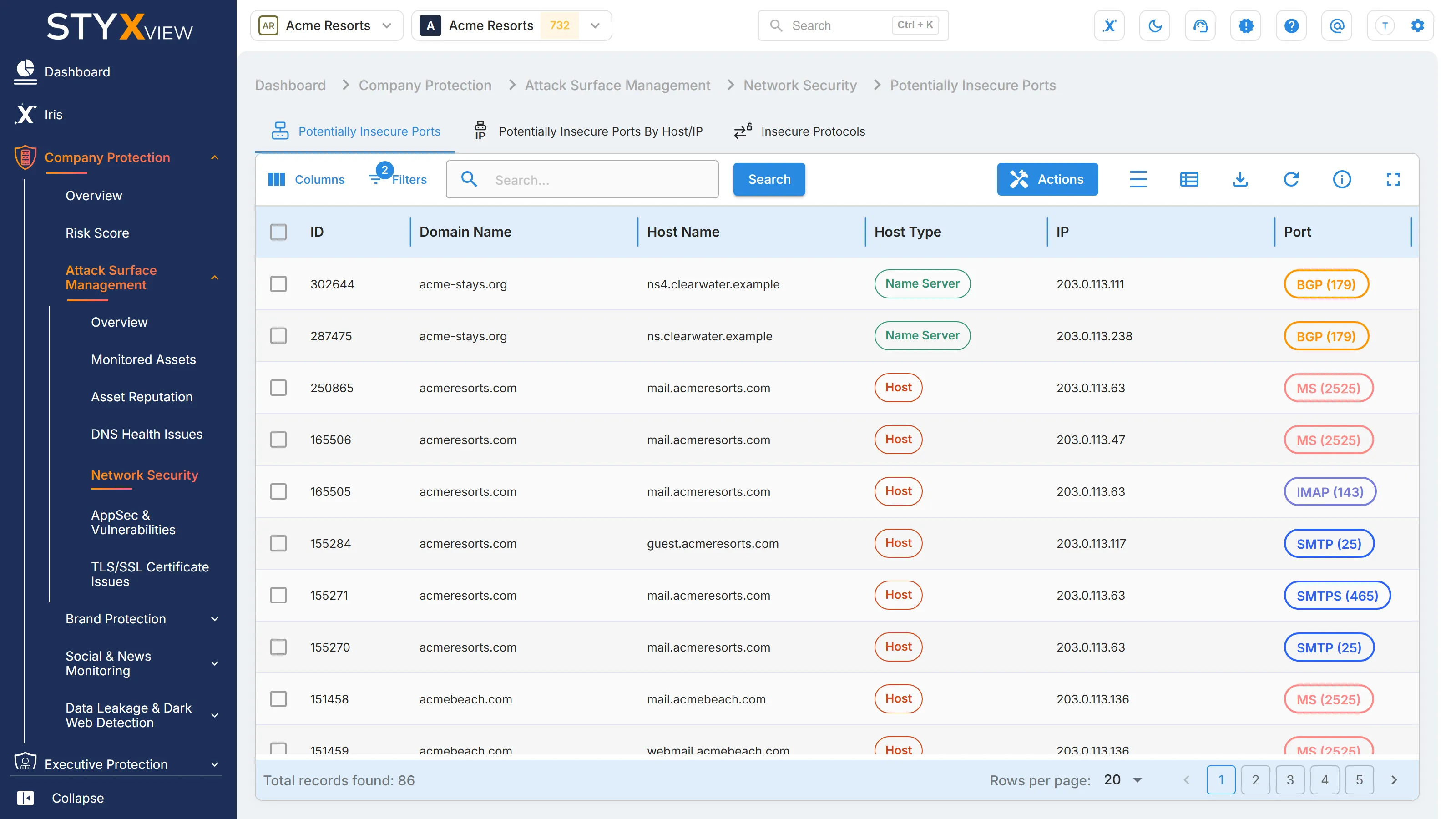 The "Potentially Insecure Ports" tab, listing each open port with its domain, host, host type, and IP address.