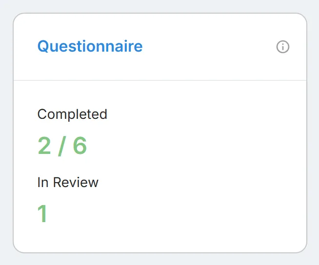 The "Questionnaire" card, with the "Completed" questionnaires out of all you have sent and the number "In Review".