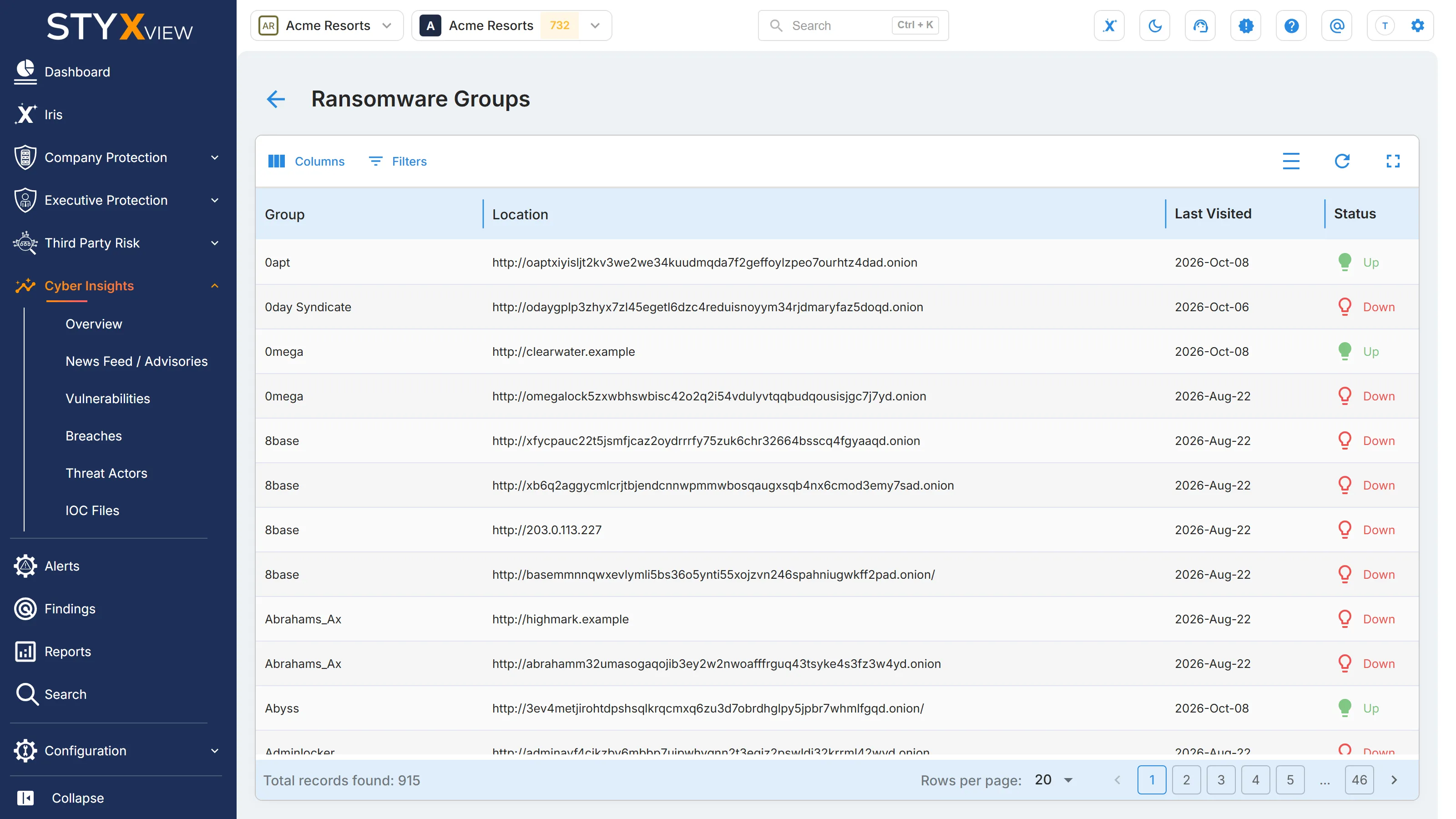 The "Ransomware Groups" list, with each group's "Location", "Last Visited" time, and "Status".