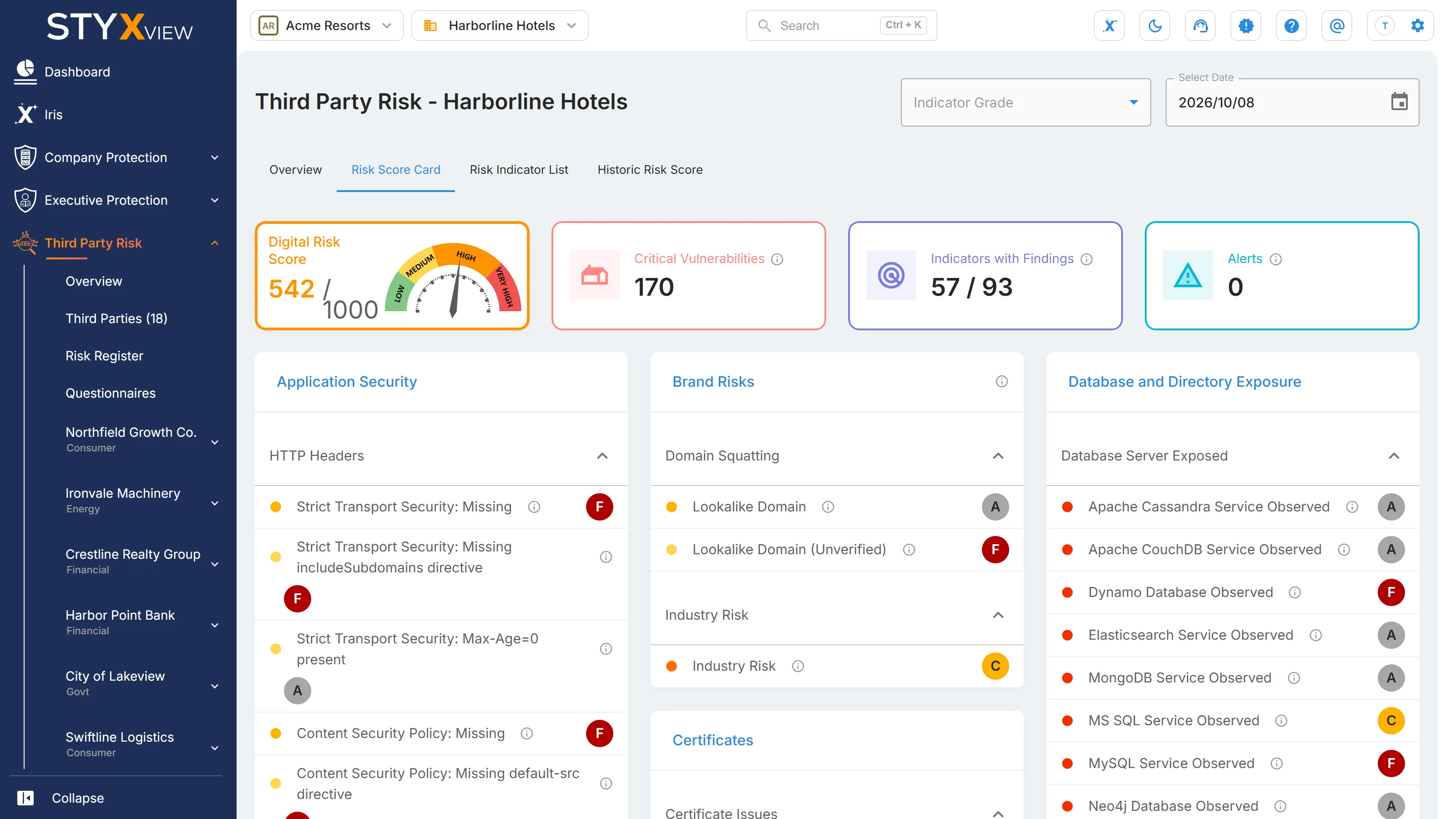 The "Risk Score Card" tab of a third party, with the "Digital Risk Score", "Critical Vulnerabilities", "Indicators with Findings", and "Alerts" tiles above a card for each risk category.