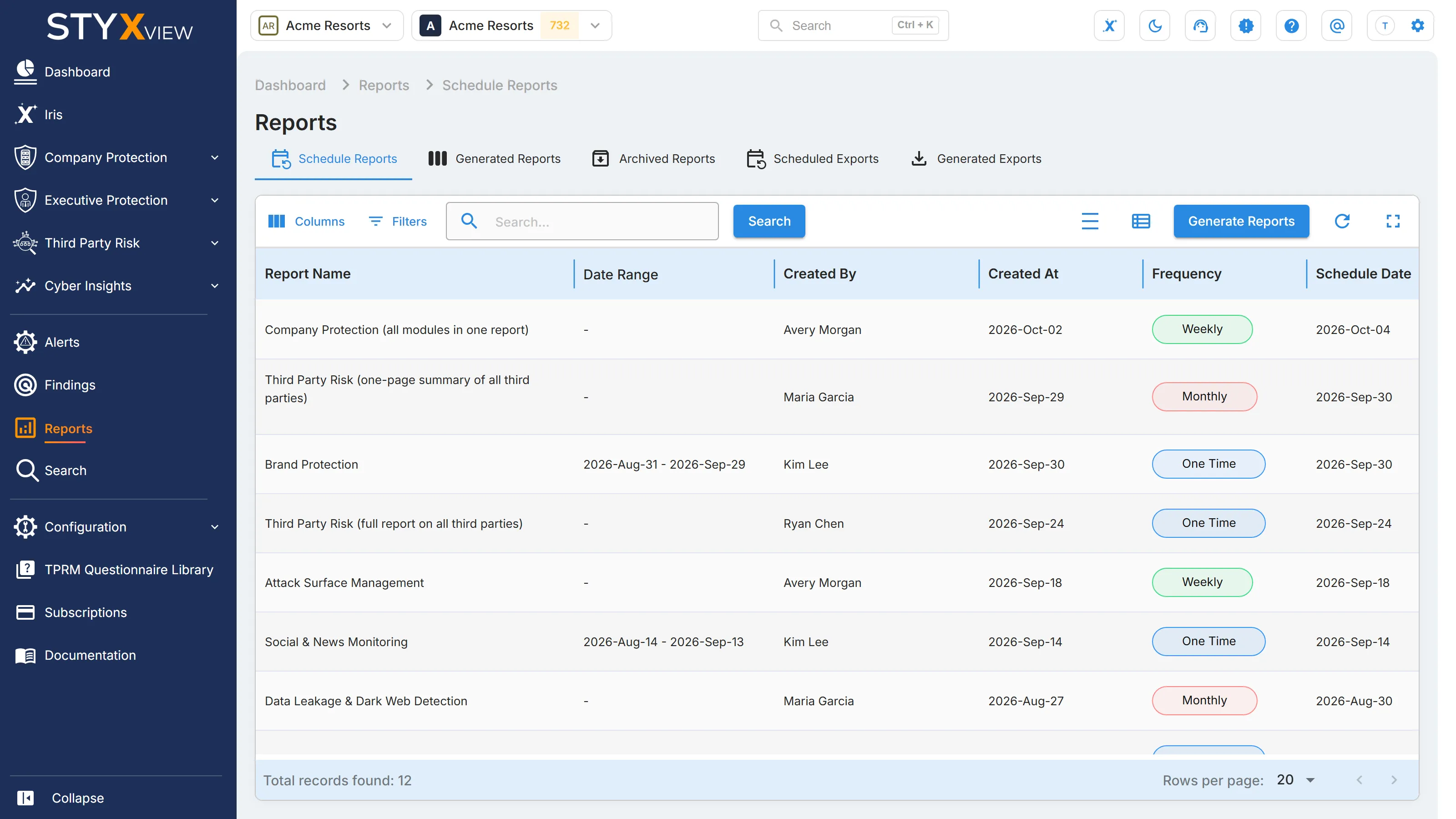 The "Schedule Reports" tab, listing each scheduled report with its date range, creator, creation date, frequency, and schedule date.