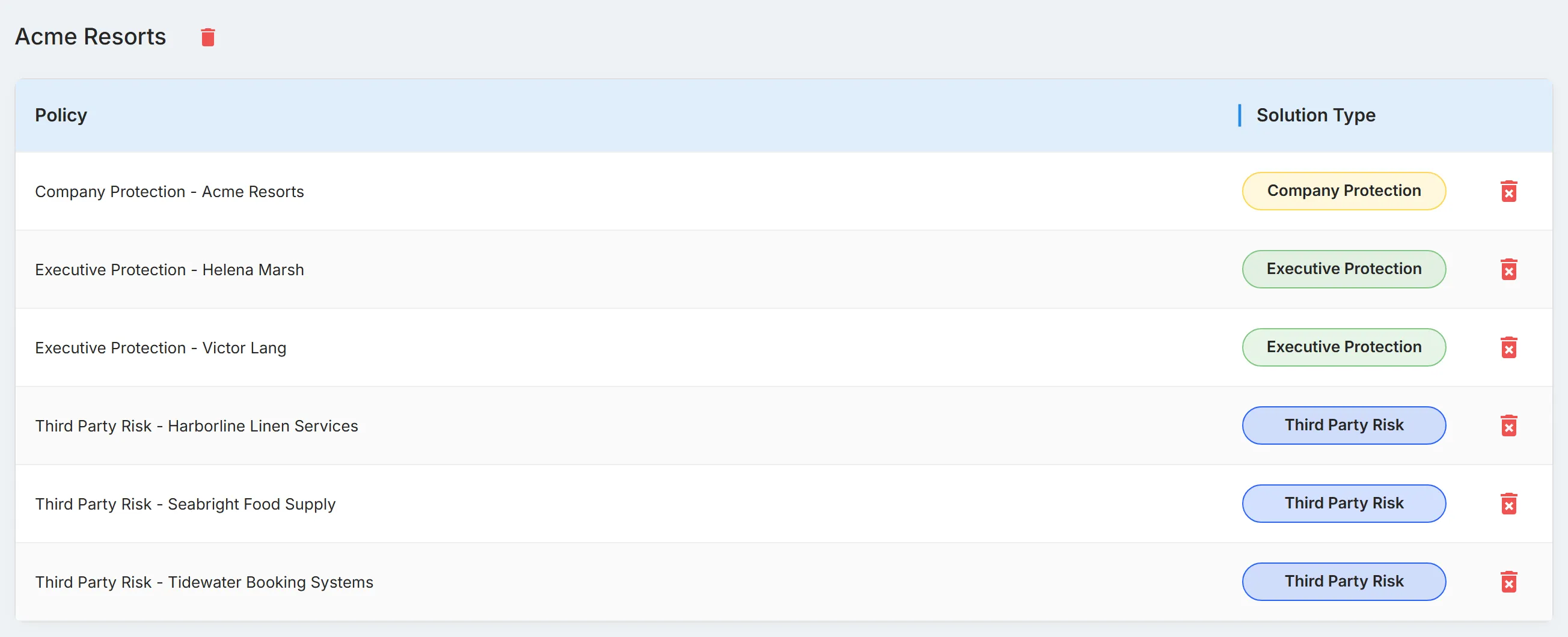 One account on the "Accounts" page, with the delete icon next to its name and a delete icon at the end of each policy row.