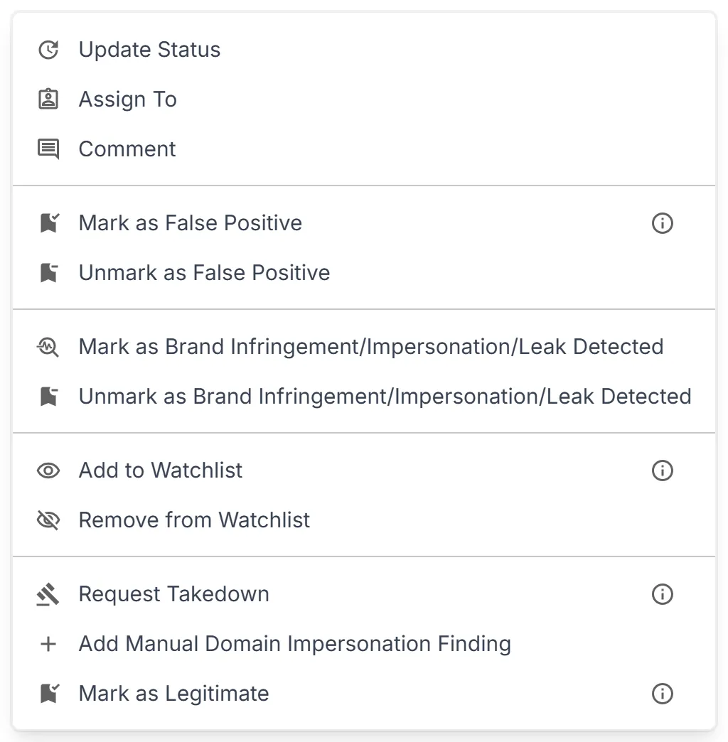 The "Actions" menu on the "Lookalike Domains" tab with one domain selected, with "Mark as False Positive" and "Mark as Legitimate" among its options.