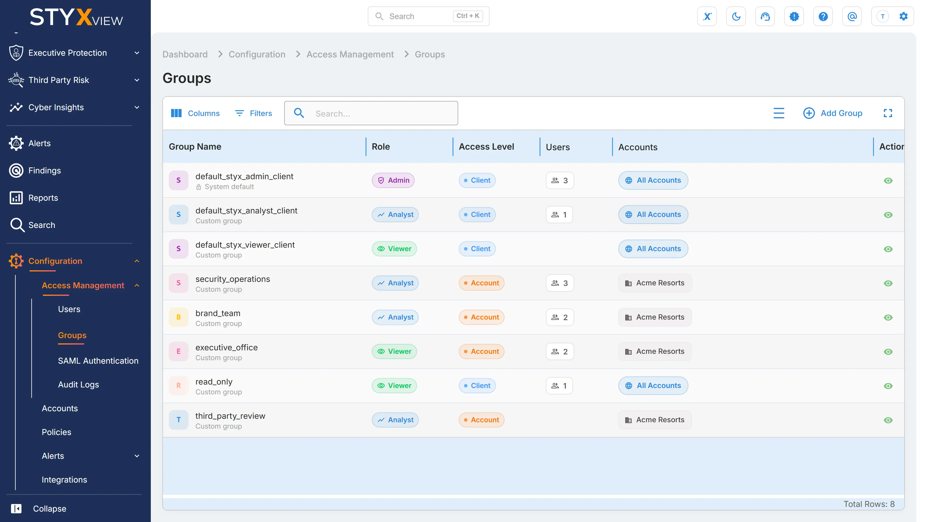 The "Groups" list, with each group's name, role, access level, number of users, and accounts.