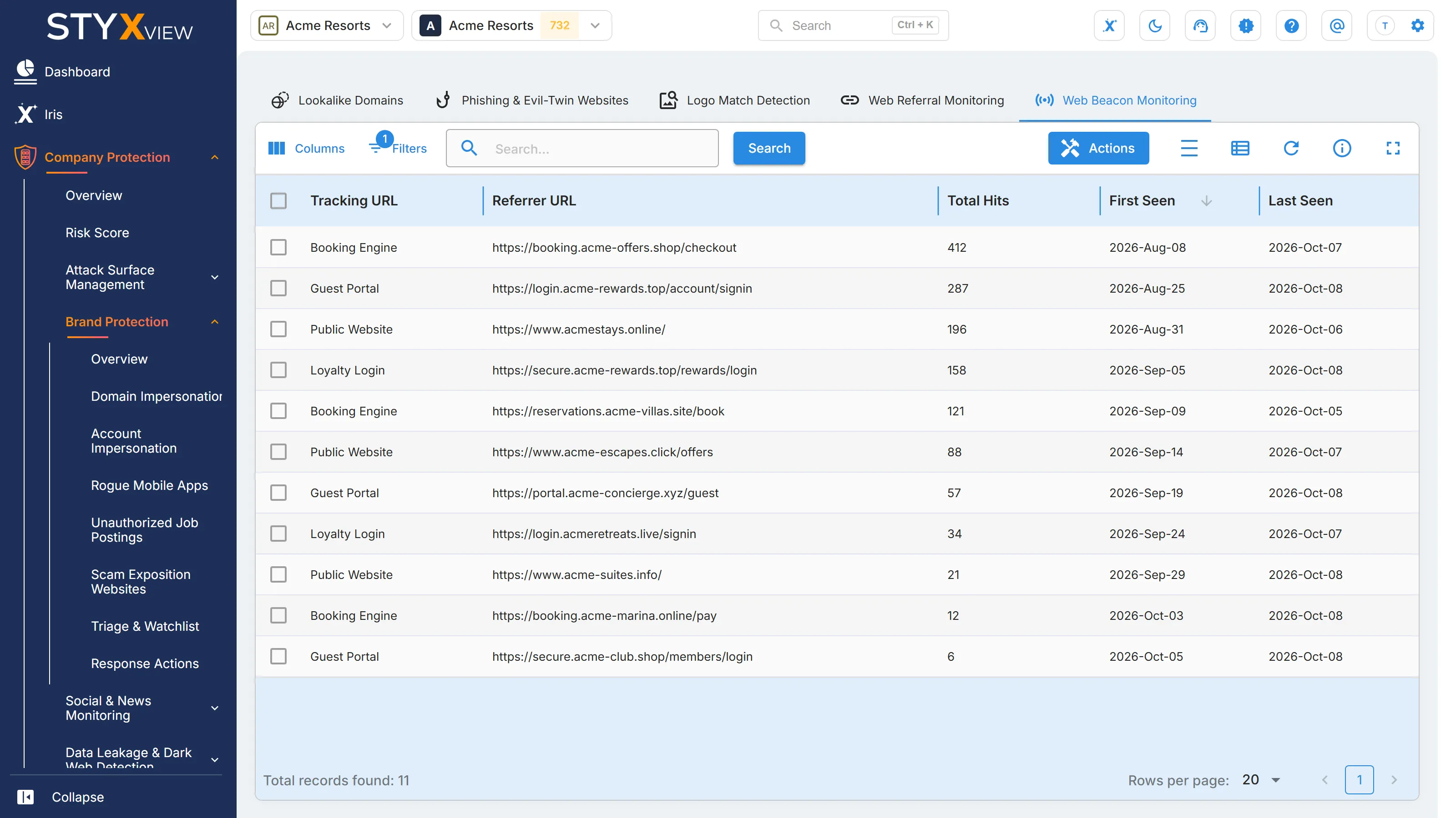 The "Web Beacon Monitoring" tab of "Domain Impersonation", with each record's "Tracking URL", "Referrer URL", "Total Hits", "First Seen", and "Last Seen".